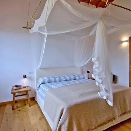 Colle D Orano Casa Rena Βίλα